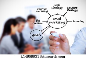 entreprenör skriva, e-marketing, ter