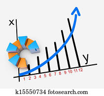 finansu, komandējums, jūras karte, un, graphs