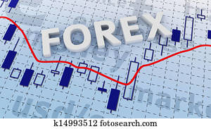 Forex trading