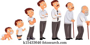 gerações, men., tudo, idade, categories