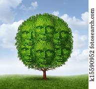 Growing Community Group