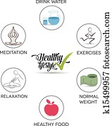 Healthy lifestyle Healthy lifestyle