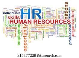 HR Human resources word tags wordcloud