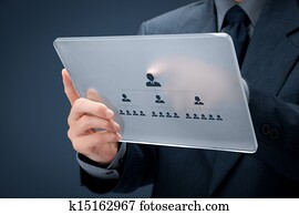 Human resources and CEO