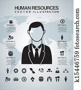 human resources human resources