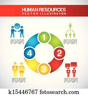 human resources human resources