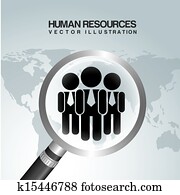 human resources human resources