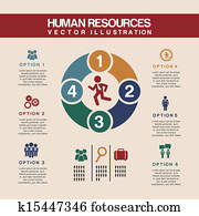 human resources human resources