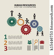human resources human resources