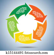 krets, diagram, med, piler