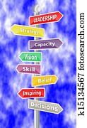 LEADERSHIP wordcloud signpost