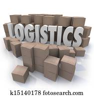 Logistics Word Shipping Boxes Warehouse Efficiency