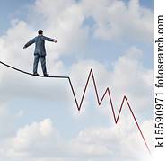 Losing Profit Risk Losing Profit Risk