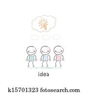 man and idea man and idea