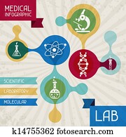 Medical infographic LAB. Medical infographic LAB.