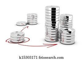 Money Management - Strategic Choices