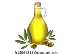 olive oil olive oil