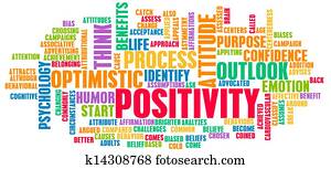 Positivity Positivity