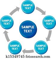 presentation diagram