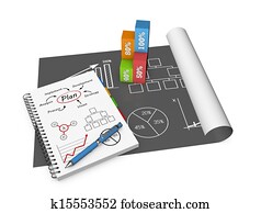 Project management Project management