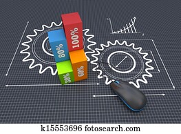 Project management Project management