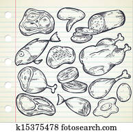 raw meat doodle raw meat doodle