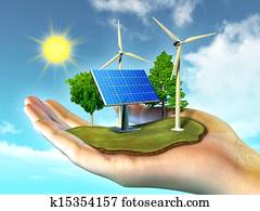 Renewable energy Renewable energy