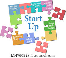 Start up business model solution Start up business model solution
