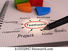 Teamwork concept Teamwork concept