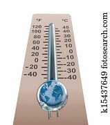 Thermometer with cold temperature Thermometer with cold temperature