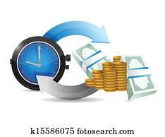 time and money cycle diagram
