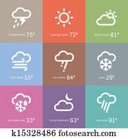 Weather icons Weather icons