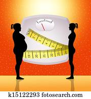 weight loss weight loss