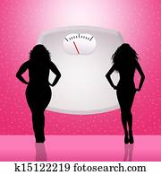 weight loss weight loss