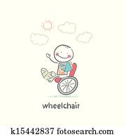 Wheelchair Wheelchair