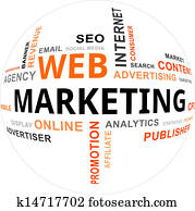 word cloud - web marketing