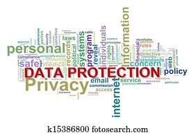 Wordcloud of data protection