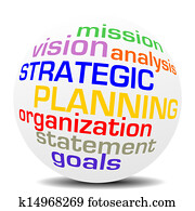 אסטרטגי מתכונן, מילה, כדור