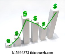 דולר, סטטיסטיקה, ממן