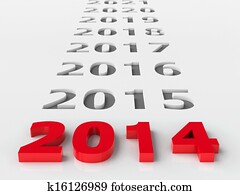 2014, futuro