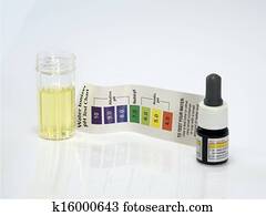 strong acidic water ph 2.5