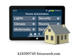 automatização home