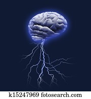 Brain storm Brain storm