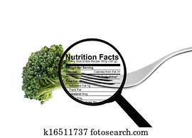 Broccoli Broccoli