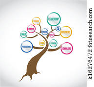 career tree illustration design career tree illustration design