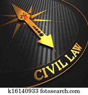 Civil Law. Business Background. Civil Law. Business Background.
