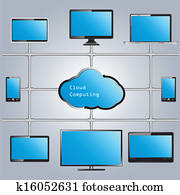 Cloud computing concept Cloud computing concept