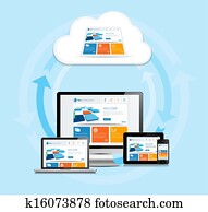 Cloud Computing Experience Cloud Computing Experience
