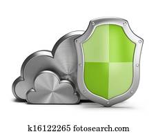 Cloud security Cloud security