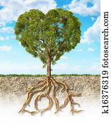 Cross section of soil showing a tree heart shaped, with its roots as text Love. Grass on the surface and fluffy clouds sky in the background.
